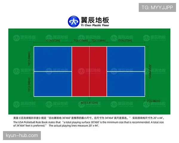 足球比赛中球场尺寸的具体规则与国际标准解析